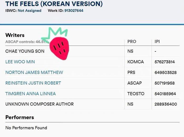 Photo : Chaeyoung is involved in the songwriting for the Korean version of “The Feels”