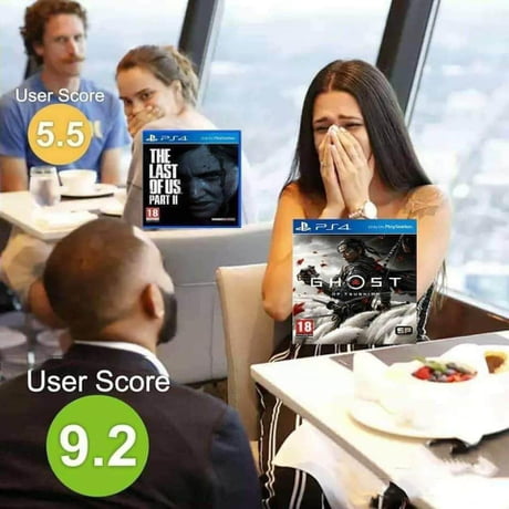 Ghost of Tsushima metacritic negative reviews - 9GAG