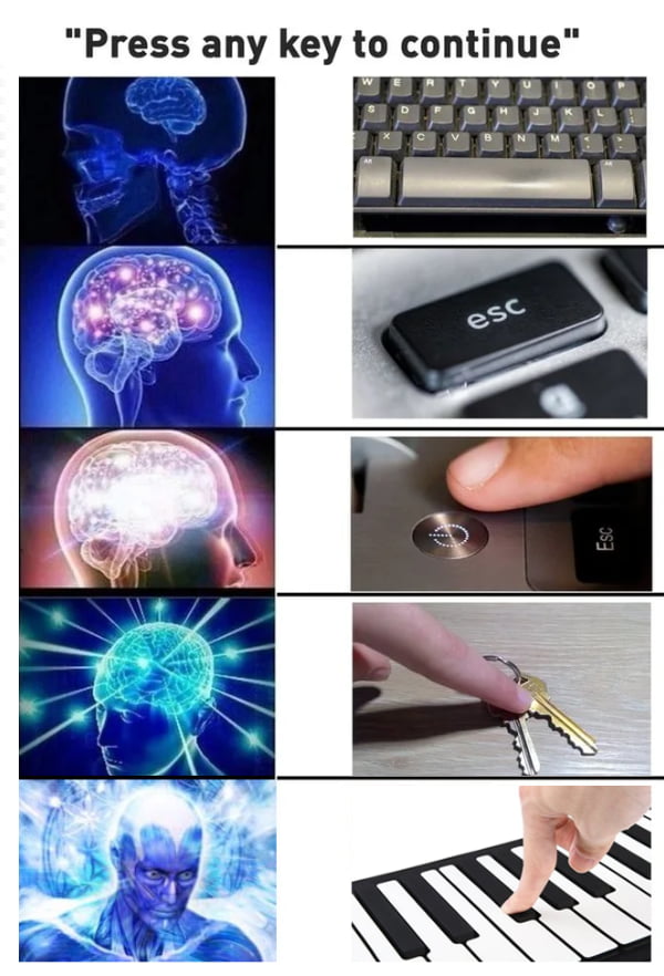 Key to success