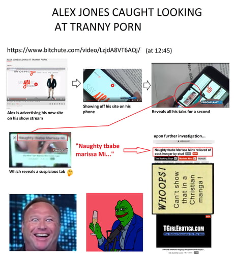 Tranny trap videos
