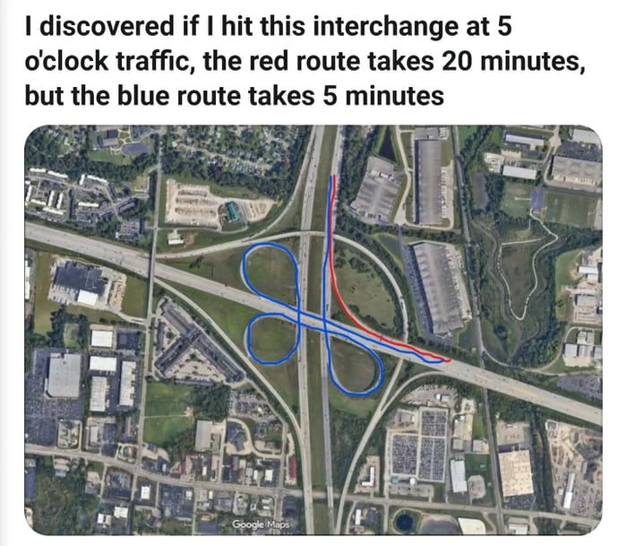 Secret shortcut unlocked