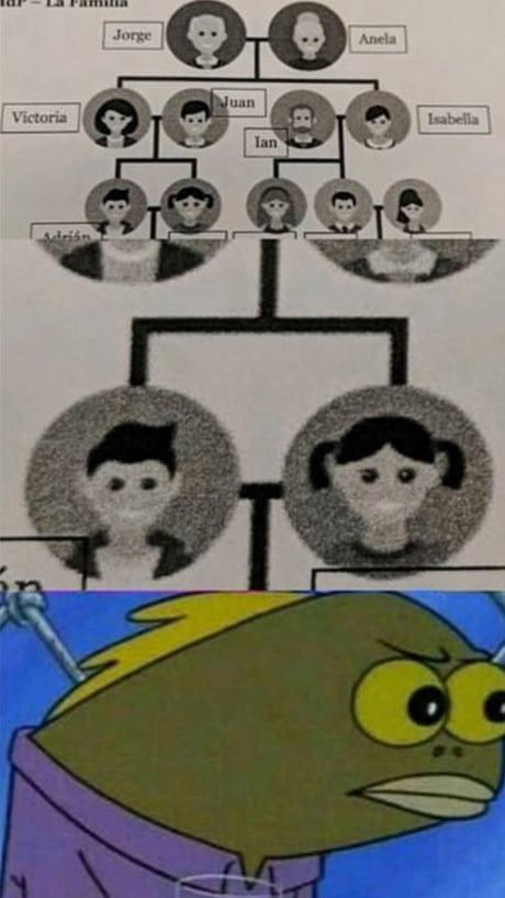Crouch family tree by anime-otaku20 on DeviantArt
