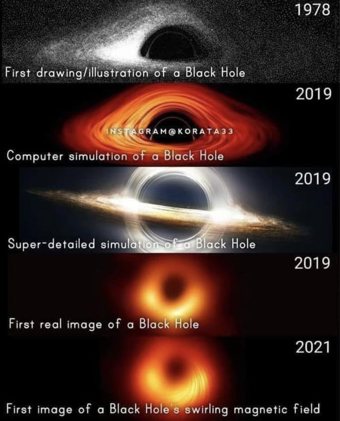 Pictures of a Black Hole
