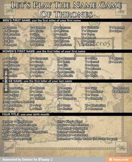 Name Generator for Game of Thrones - 9GAG