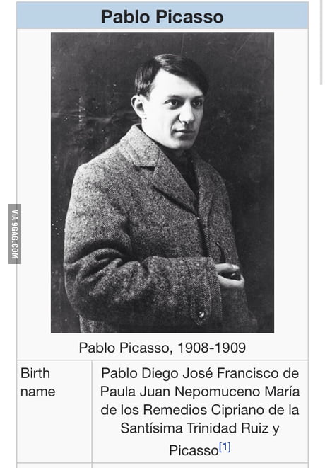 Download Pablo picasso full name Desktop Wallpaper