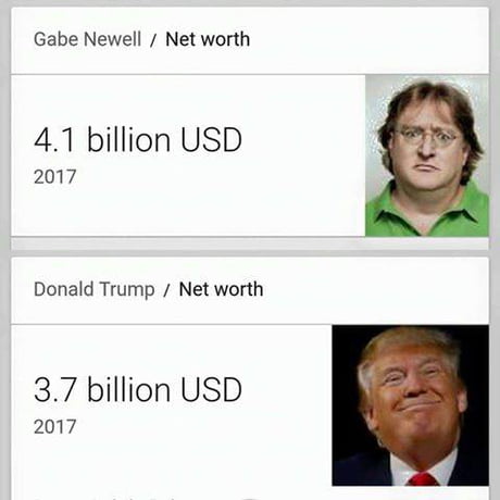 Gabe Newell, our lord and saviour - 9GAG