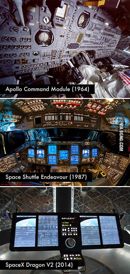 The Evolution of Space Cockpits (Apollo, Shuttle, Dragon v2) - spacex