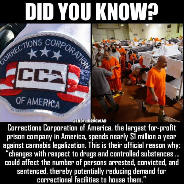 Profiting off imprisonment