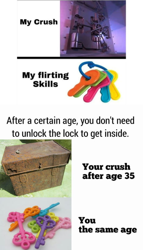 Best Funny Crush Memes 9gag Best Funny Crush Memes 9gag