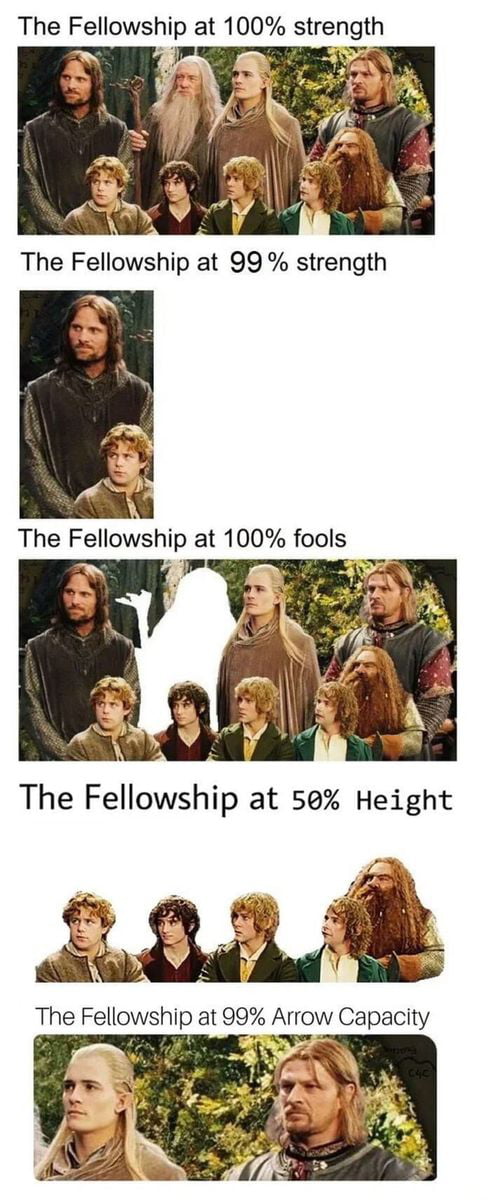 Some LOTR Stats 9GAG