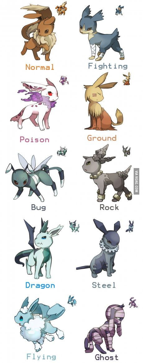 Pokemon X and Y starters evolution fan art - 9GAG