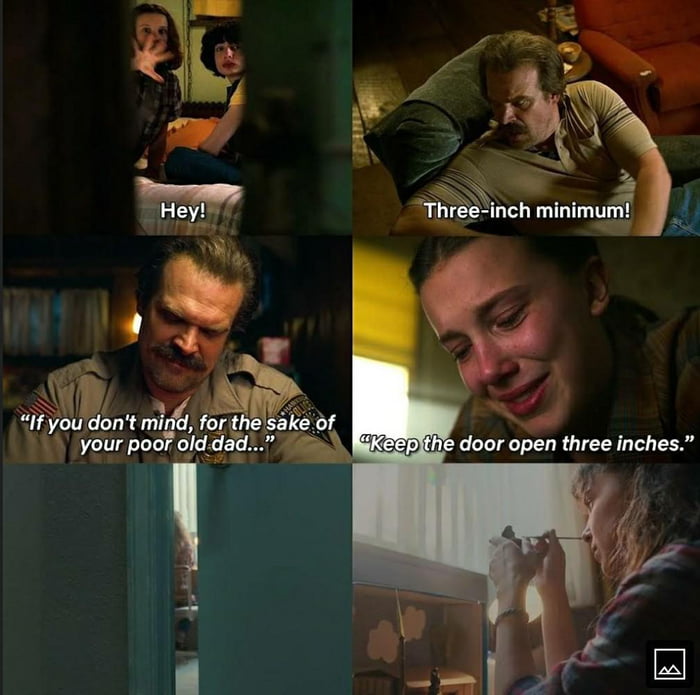 Door Open 3 Inches