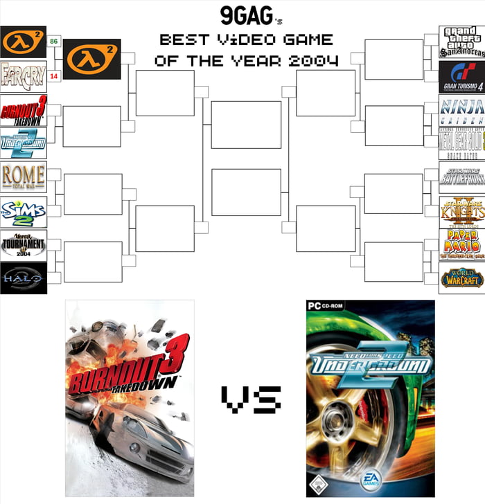 The BIG Racing showdown