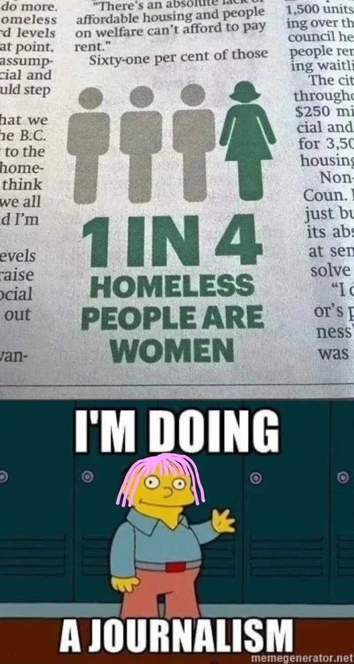 Guess they don't want equality in all areas