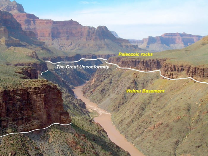 Biggest scientific mystery on earth is the great unconformity, which is a barrier that has been observed globally where the rocks above a certain point are 500 million years old and the rocks below that line are 1.7 billion years old. 1.2 billion years of rock layers are missing
