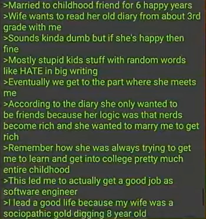 Wow
