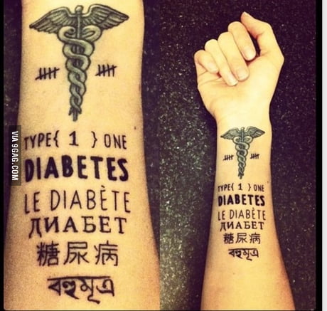 Pin by Rob Presley on Tattoo art | Medical tattoo, Nurse tattoo, Symbol  tattoos