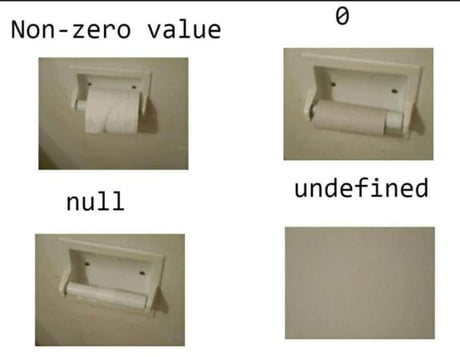 Best Funny javascript Memes - 9GAG