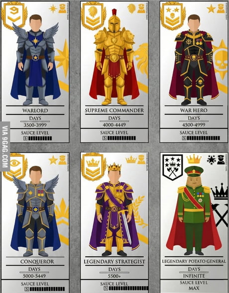 Best Funny ranks Memes - 9GAG