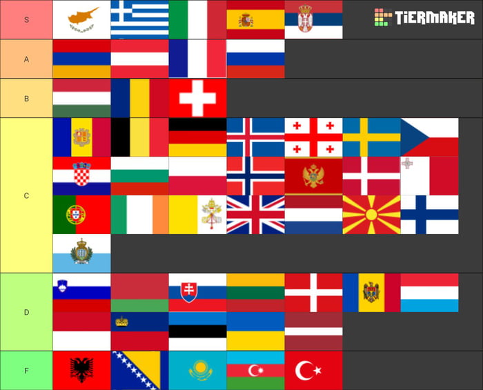 Someone made a European countries Tier List! - 9GAG