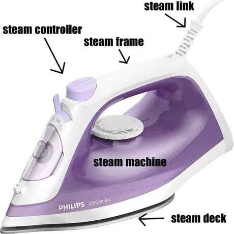 Apparently, I've owned the full Steam ecosystem since I was 6. My mom just never let me game on it.