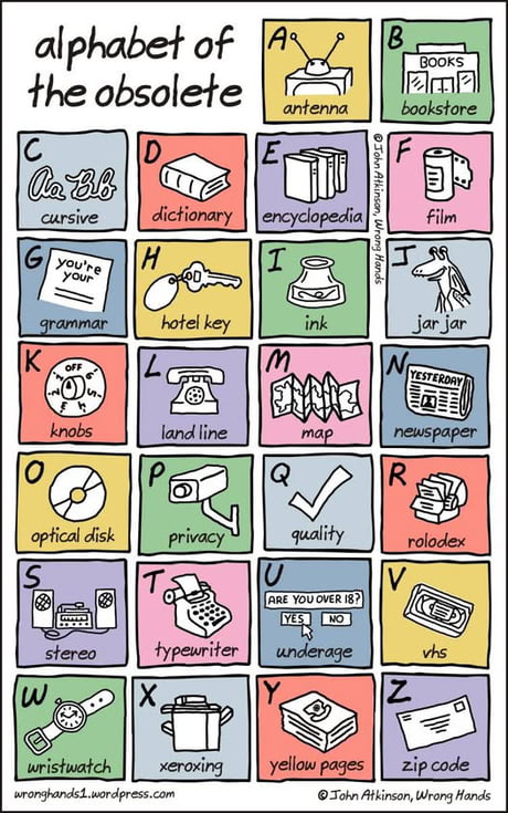 Best Funny alphabet Memes - 9GAG