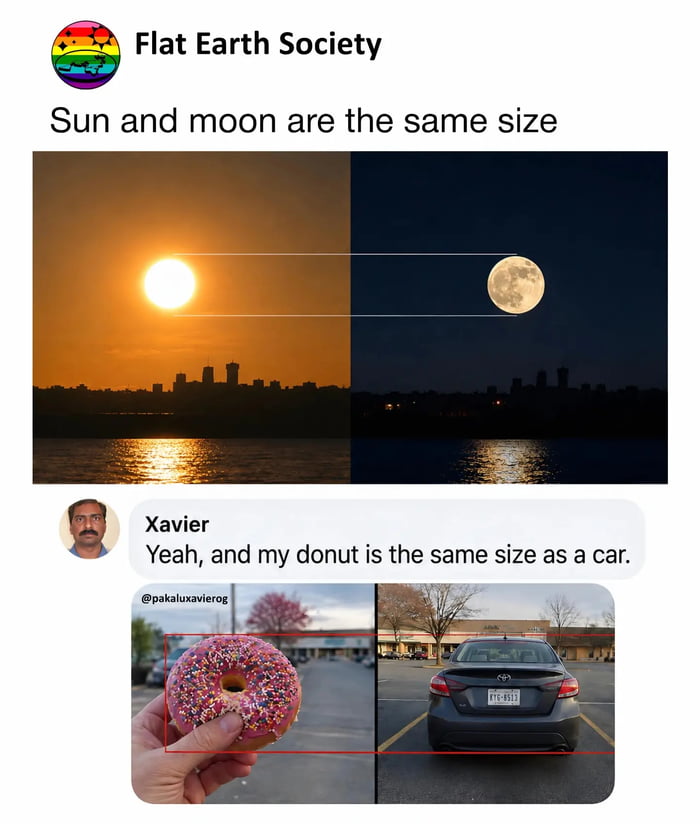 Perspective is a tricky thing