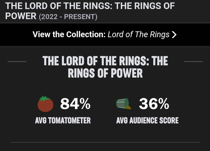 Well well well, how the turntables..... 9GAG