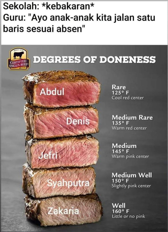 medium-rare-9gag