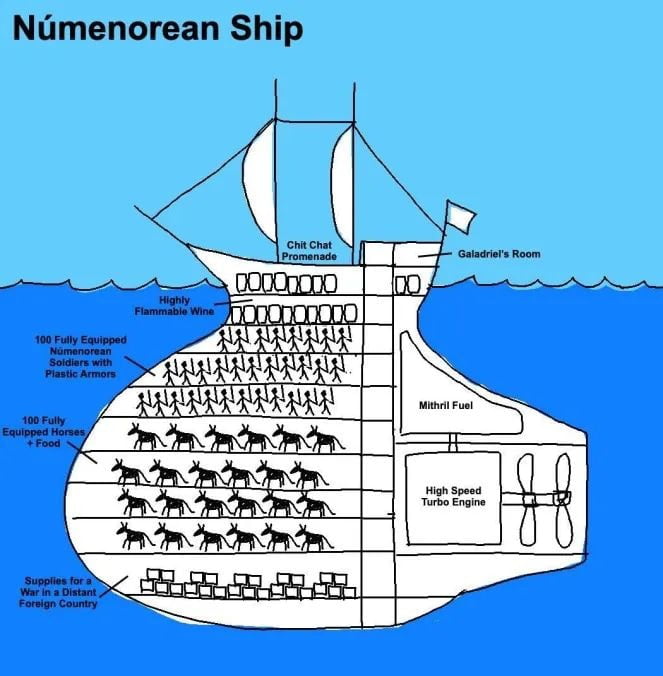 If it fits, it ships.