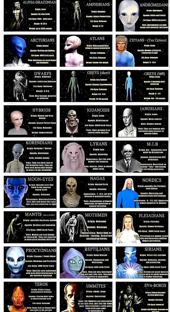 Aliens who is who - 9GAG