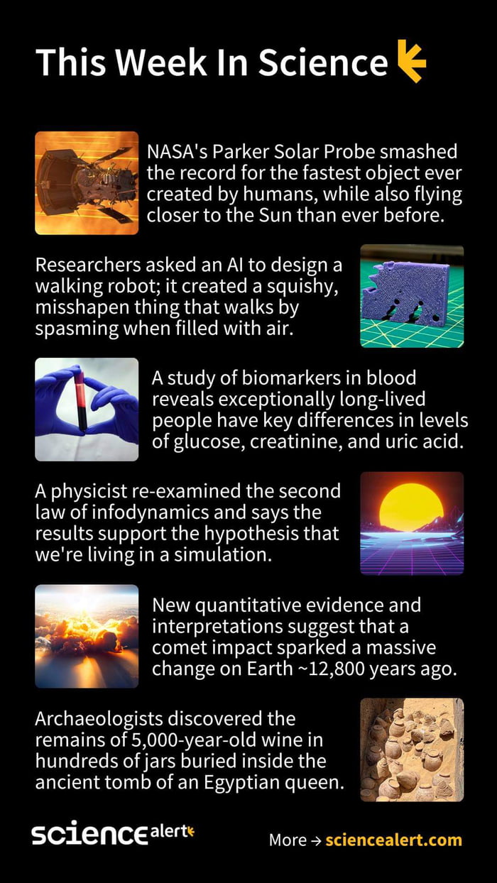 Weekly science by science alert 9GAG