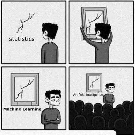 Best Funny machine learning Memes - 9GAG