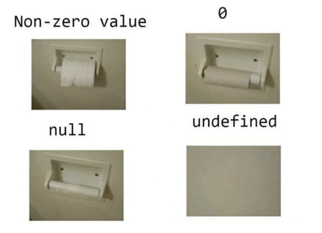 Best Funny python Memes - 9GAG