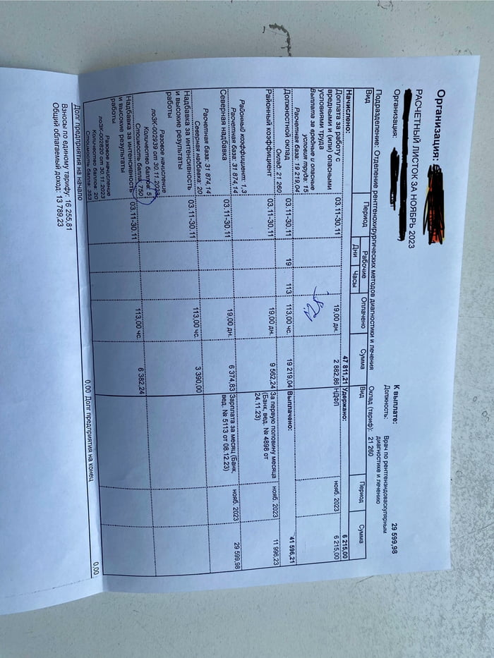 Salary Of Radiologist In Russia After 8 Years Of Study 299 USD It Can   ADYejb9 700b 