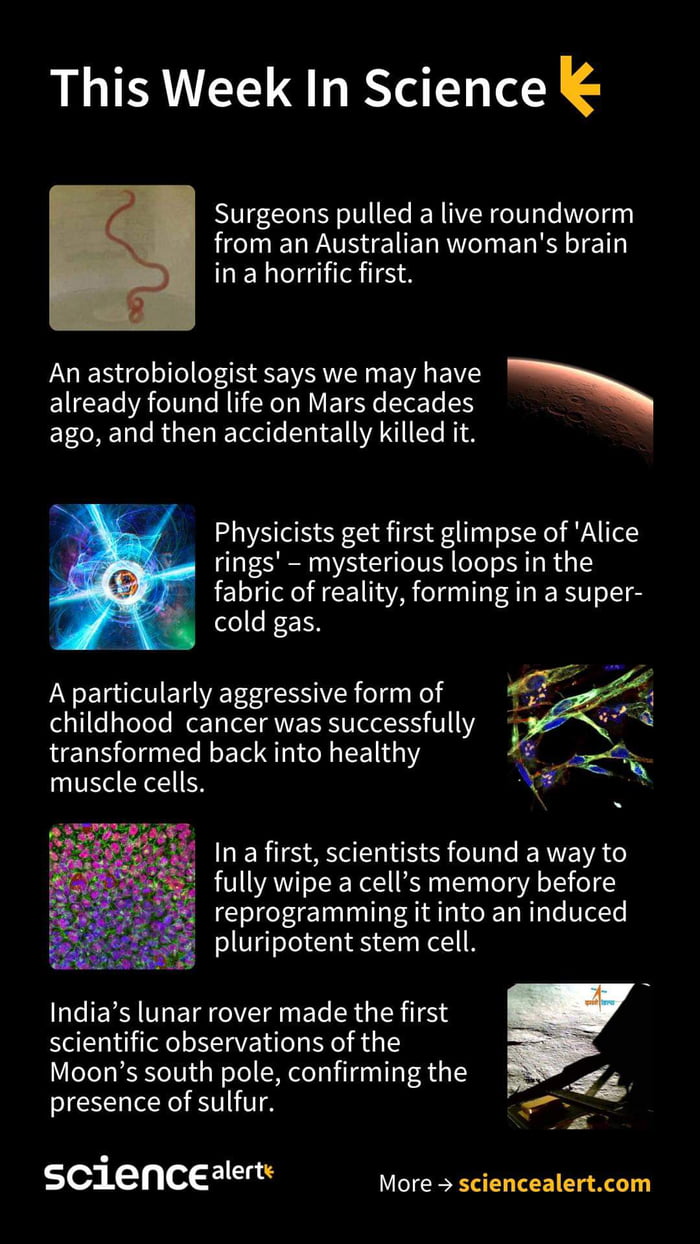 Weekly science by science alert 9GAG