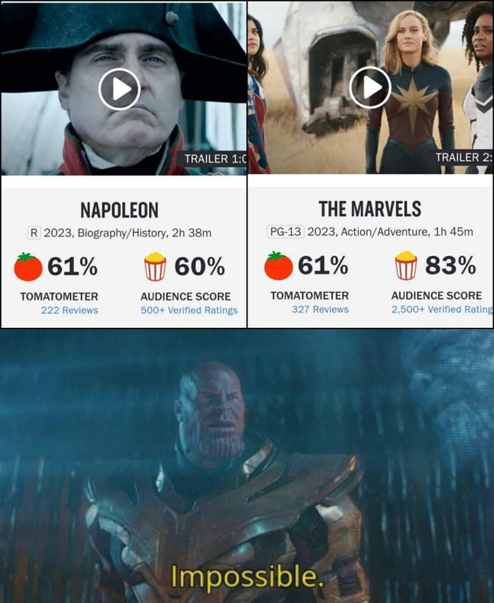 Rotten tomatoes is about as reliable as a 5 colonoscopy 9GAG