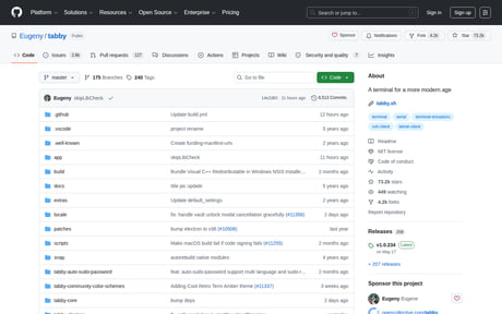 Best Funny github Memes - 9GAG