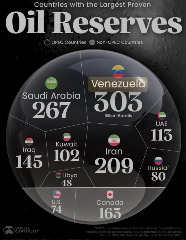 I'll just put this here...