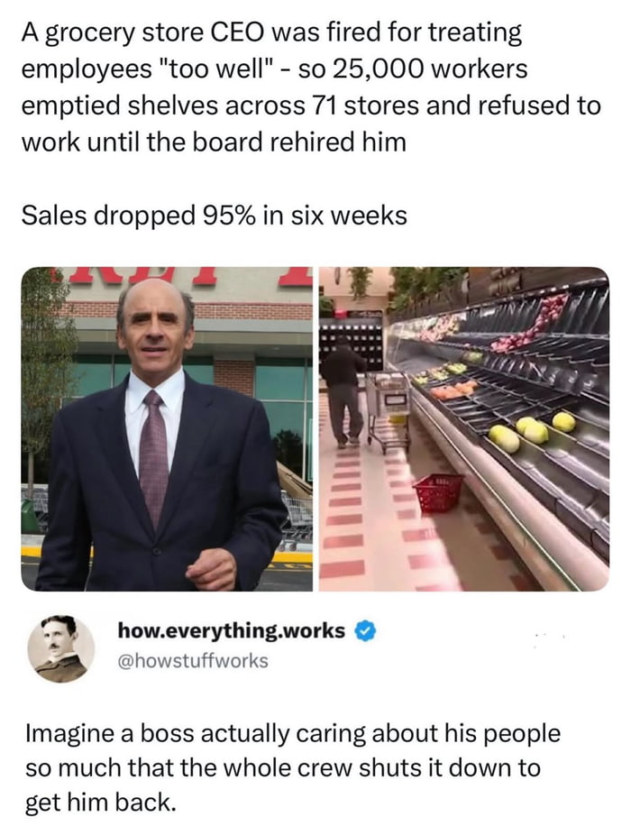 Power of collective loyalty