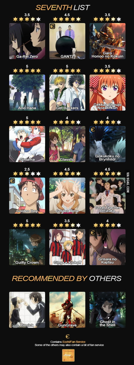 New Anime Movies | List of Latest Anime Films Releases 2023 - BookMyShow