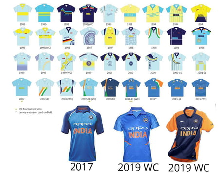 Team india jersey hot sale over the years