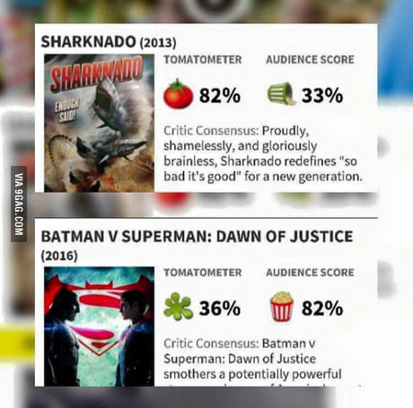 Rotten Tomatoes - 9GAG