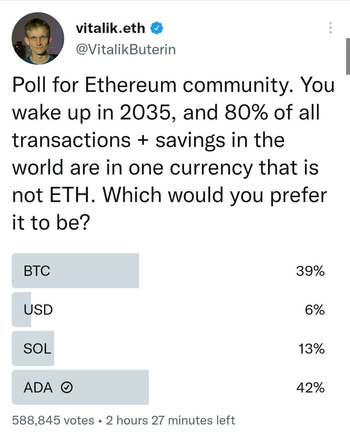 Interesting twitter poll happening at the moment