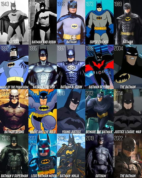 Evolution of Batman (1943-2022) - 9GAG