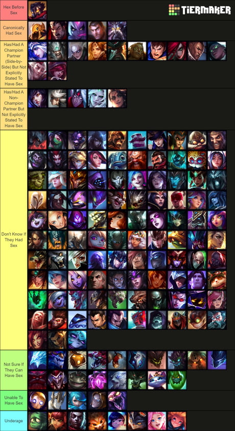 Sexualized Champions of League Tier List that me and my friends put  together. Accurate or nah? : r/LeagueOfMemes