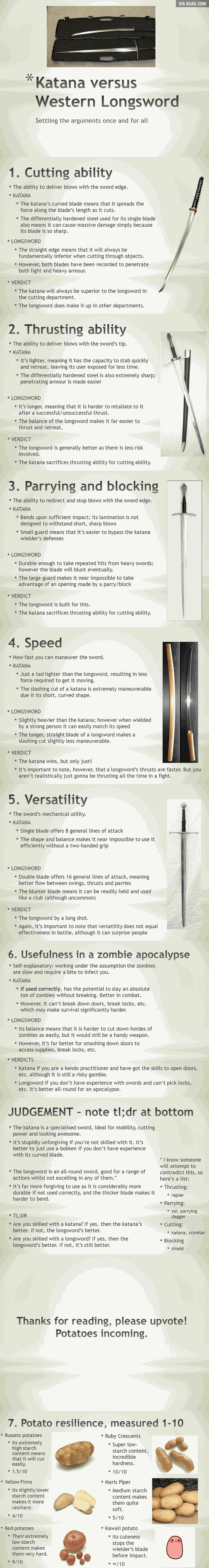 Are there 5e stats for a Samurai Katana? : r/DnD