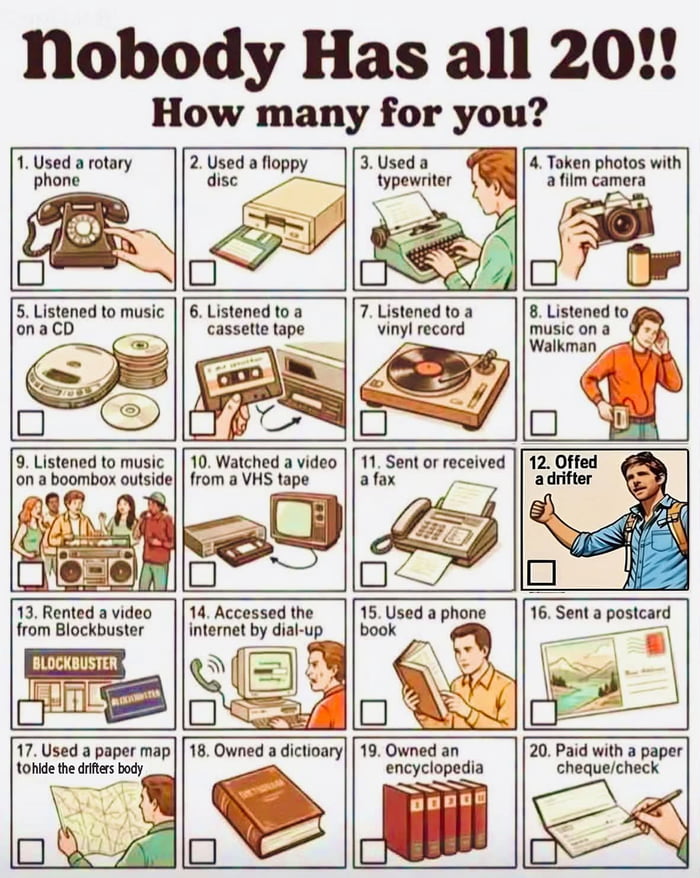19 for me... Didn't use a paper map