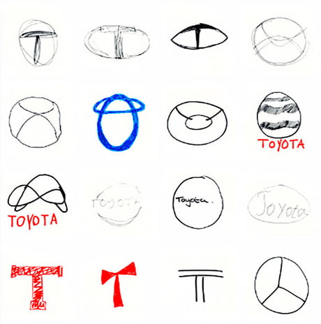 Company Asks 100 People To Draw 10 Car Logos From Memory, Receives  Hilarious Results