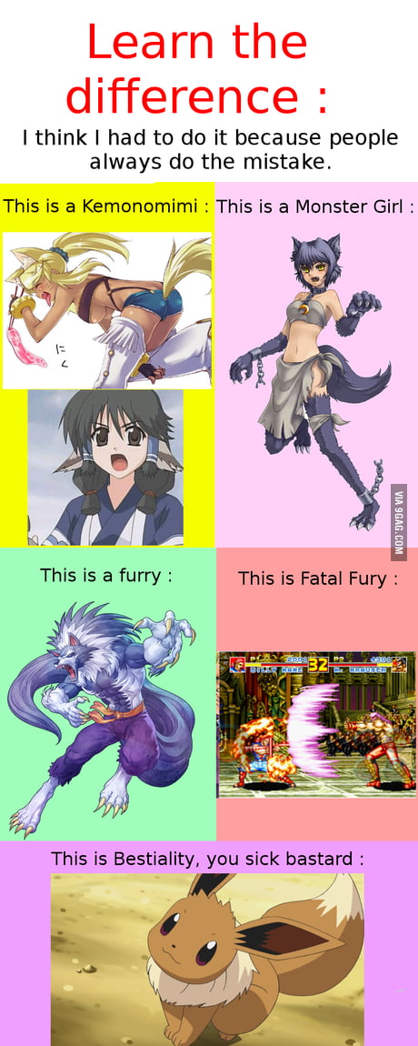 Furries and Monster Girls - The Difference Explained 